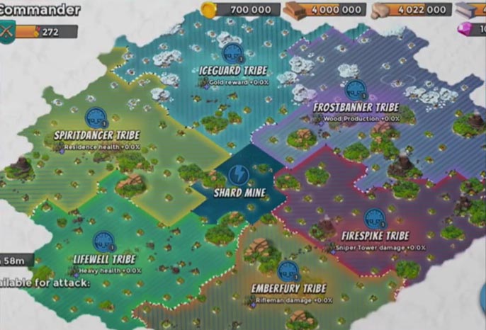 Tribes