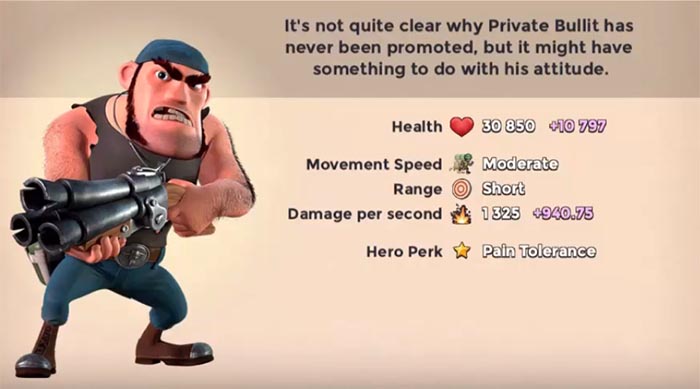 Pvt_Bullit_characteristics